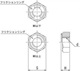 セルフロックナット ユニクロの寸法表｜締結に関する総合サイト 締結.jp