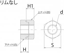 ハードロックナット SCM435-H 黒染の寸法表｜締結に関する総合サイト