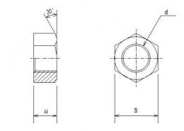 台形ねじ六角ナット (８割タイプ)の寸法表｜締結に関する総合サイト