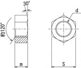 六角ナット1種 S45C-H クロメートの寸法表｜締結に関する総合サイト