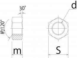 六角ナット2種 ステンレスの寸法表｜締結に関する総合サイト 締結.jp