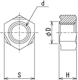 六角溶接ナット１A形（パイロット付） ステンレスの寸法表｜締結