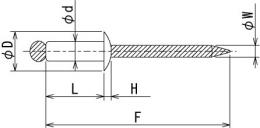 ブラインドリベット NTA-K(皿頭) アルミ／ステンレスの寸法表｜締結