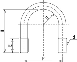 一般鋼管用Uボルト ステンレスの寸法表｜締結に関する総合サイト 締結.jp