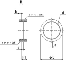 ハードロックナット HLB S45C-Hの寸法表｜締結に関する総合サイト 締結.jp